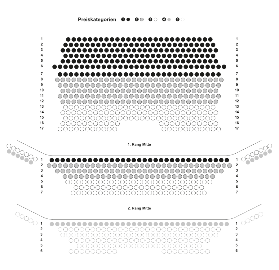 Saalplan Großes Haus